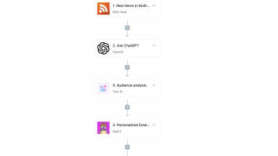 Activepieces - AI tool for productivity