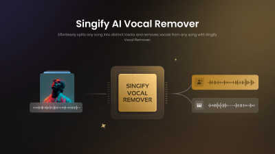 Singify AI Vocal Remover - AI tool for productivity