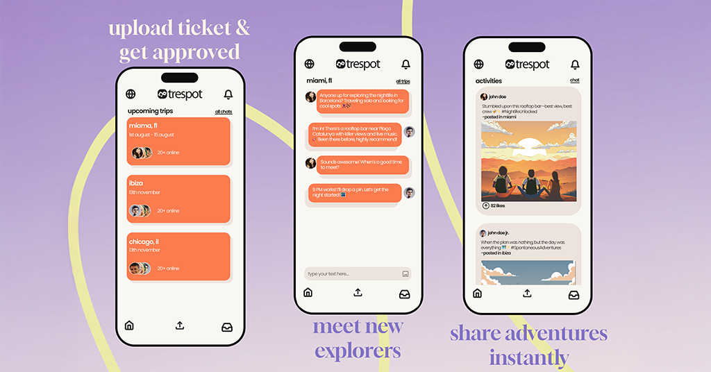 Trespot application interface and features