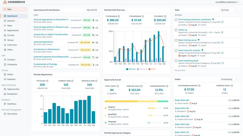 Coursebricks application interface and features
