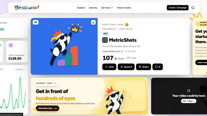 Goatboard application interface and features