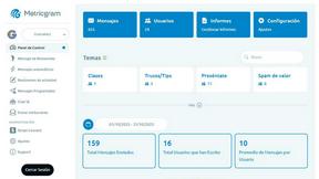 Metricgram - AI tool for productivity