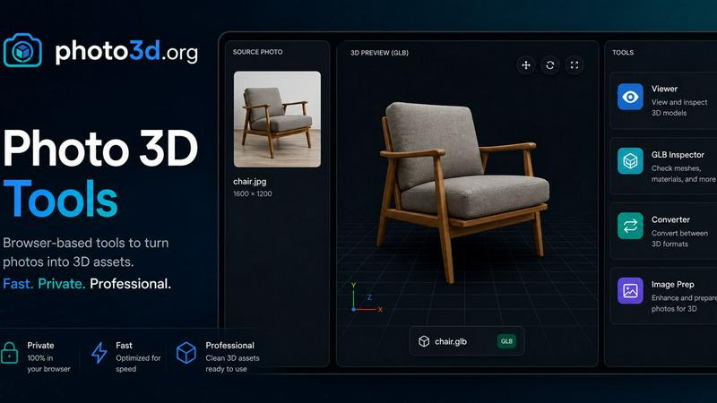 Photo3D application interface and features