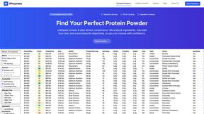 Wheyindex - AI tool for productivity