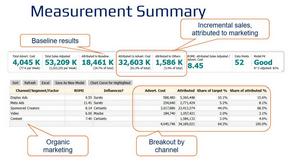 InContekst - AI tool for Analytics & Data