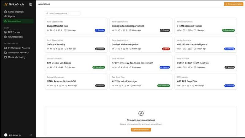 NationGraph application interface and features
