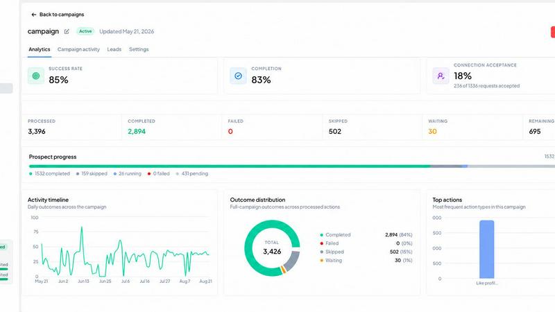 OutreachGenie application interface and features